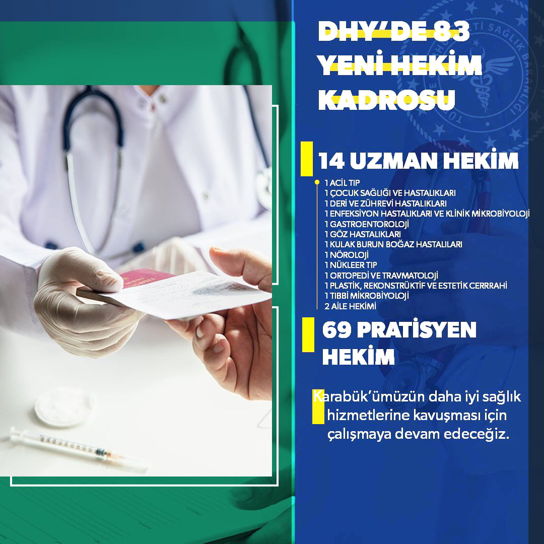 KARABÜK’E 83 YENİ HEKİM ATANDI